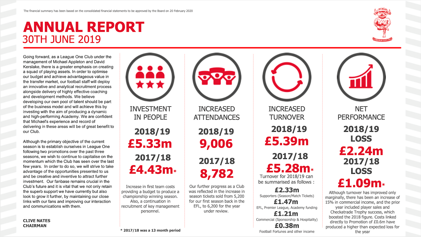 Annual Report 2019.png