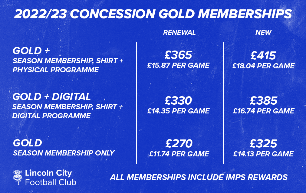 Goldwindow2.Concession pricing graphic.png