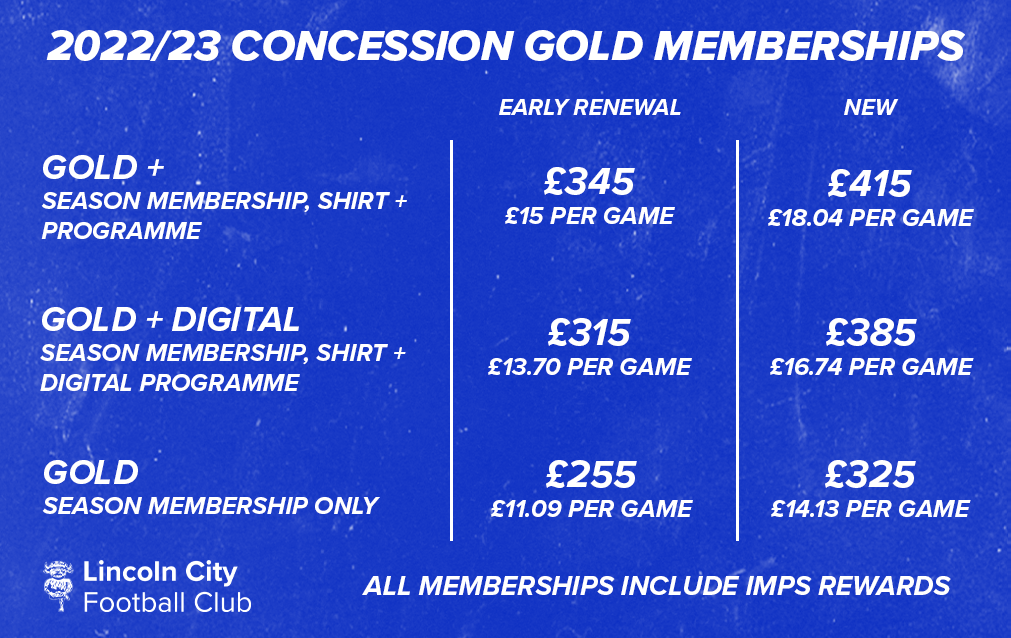 Concession pricing graphic.png