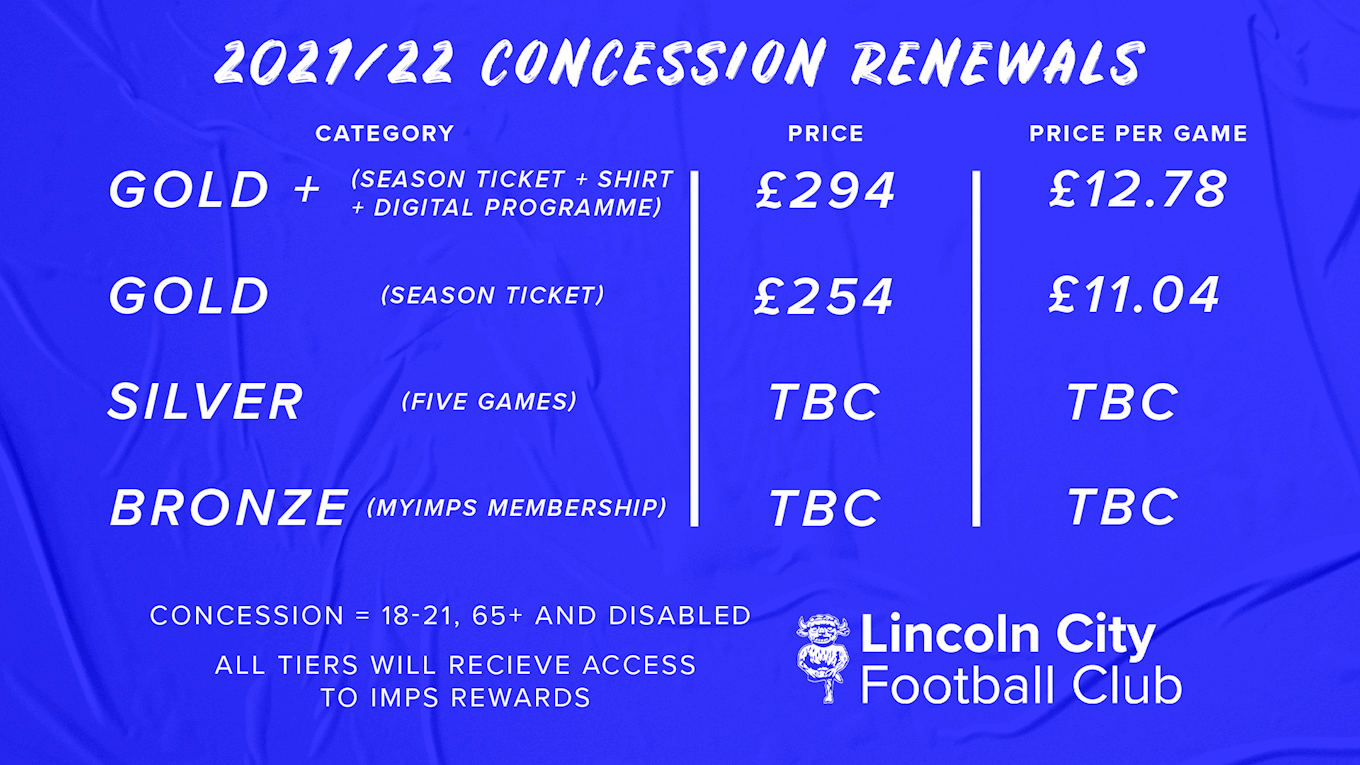 Concession Renewal Graphic.png